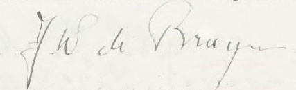 Signature Image